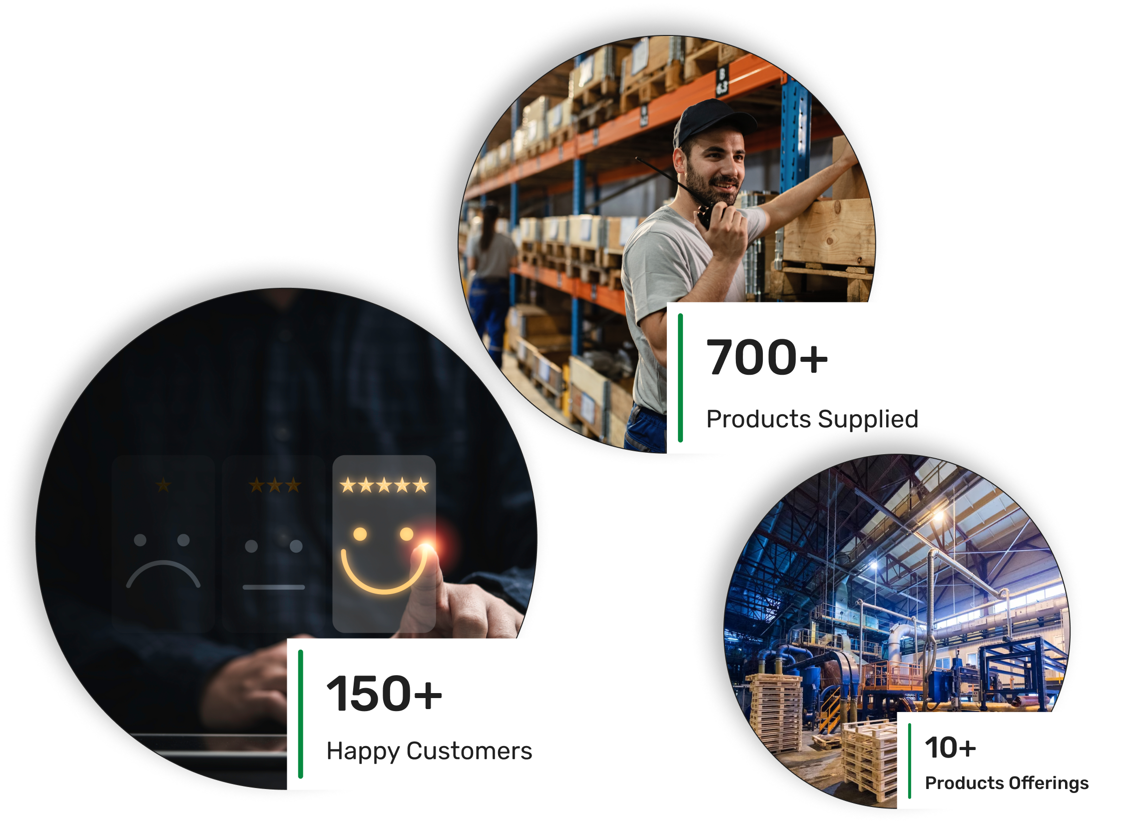 700+ products supplied, 150 + happy customer and 10+ products